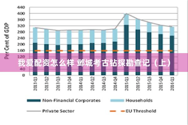 我爱配资怎么样 邺城考古钻探勘查记（上）