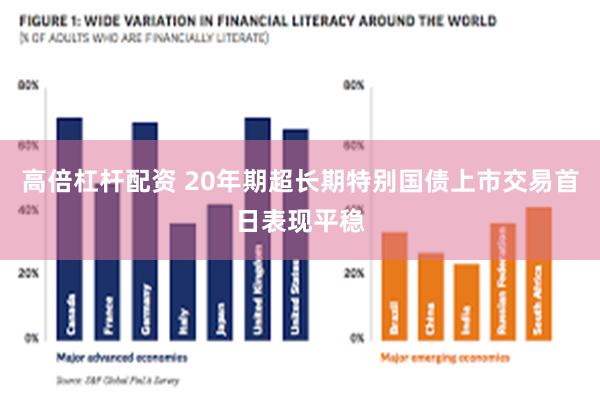 高倍杠杆配资 20年期超长期特别国债上市交易首日表现平稳