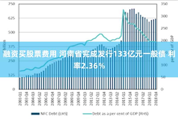 融资买股票费用 河南省完成发行133亿元一般债 利率2.36％