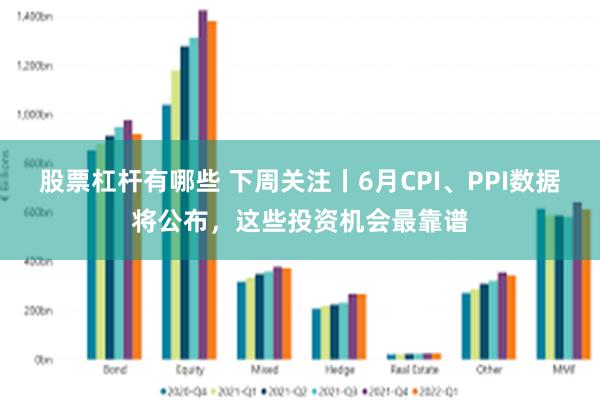 股票杠杆有哪些 下周关注丨6月CPI、PPI数据将公布，这些投资机会最靠谱