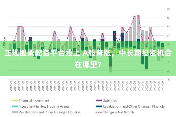正规股票配资平台线上 A股普涨，中长期投资机会在哪里？