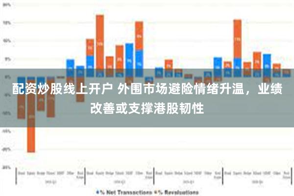 配资炒股线上开户 外围市场避险情绪升温，业绩改善或支撑港股韧性