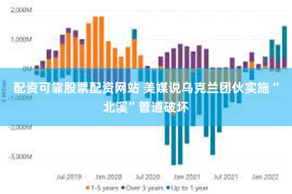 配资可靠股票配资网站 美媒说乌克兰团伙实施“北溪”管道破坏