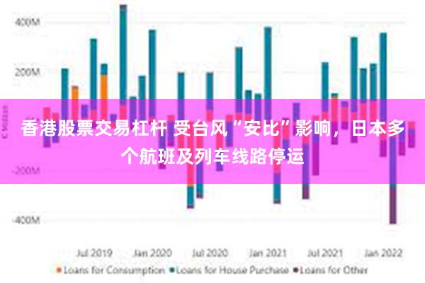 香港股票交易杠杆 受台风“安比”影响，日本多个航班及列车线路停运