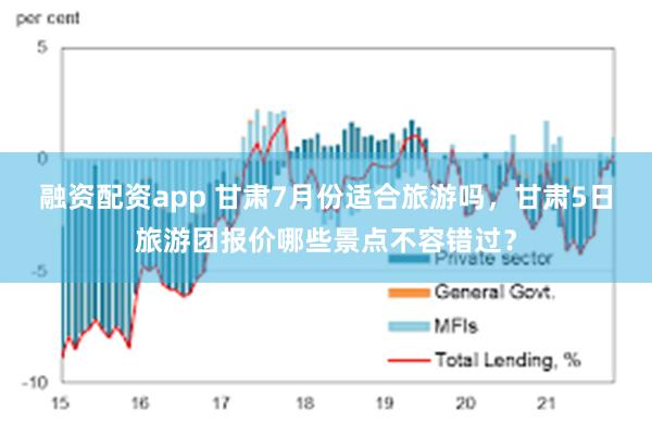 融资配资app 甘肃7月份适合旅游吗，甘肃5日旅游团报价哪些景点不容错过？