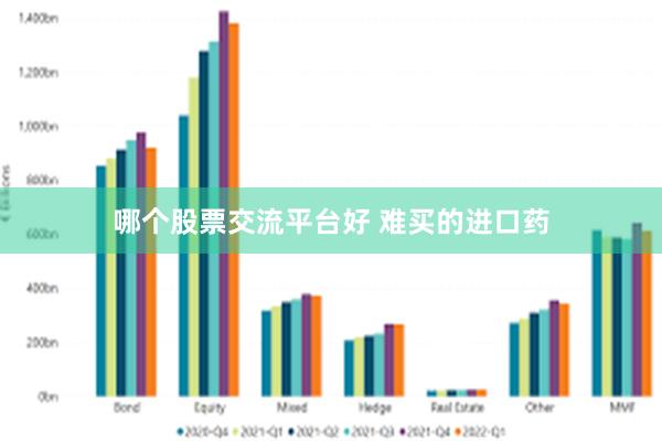 哪个股票交流平台好 难买的进口药