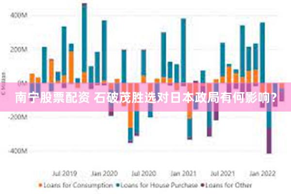 南宁股票配资 石破茂胜选对日本政局有何影响？