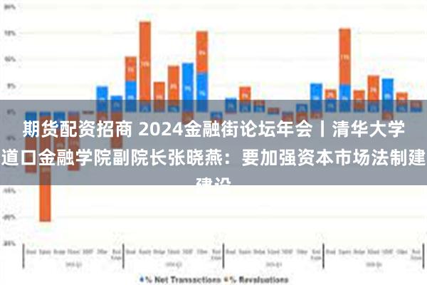 期货配资招商 2024金融街论坛年会丨清华大学五道口金融学院副院长张晓燕：要加强资本市场法制建设