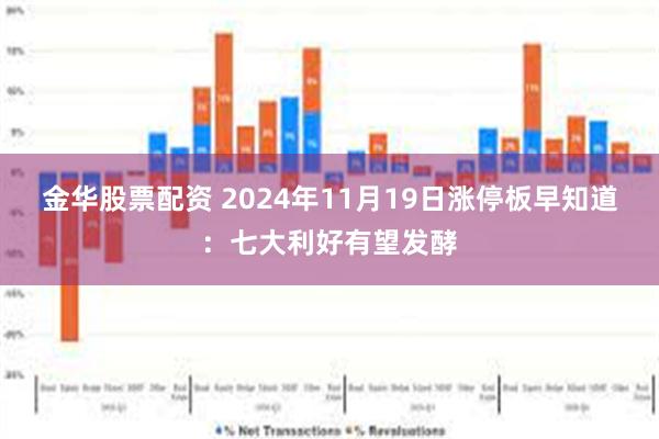 金华股票配资 2024年11月19日涨停板早知道：七大利好有望发酵