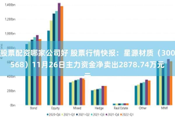 股票配资哪家公司好 股票行情快报：星源材质（300568）11月26日主力资金净卖出2878.74万元