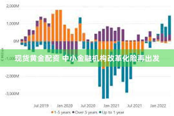 现货黄金配资 中小金融机构改革化险再出发